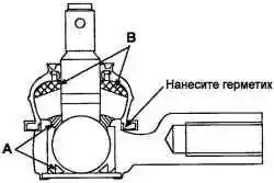 Места нанесения смазки