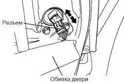 Разъем проводов