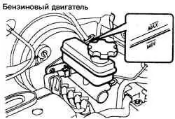 Бачок гидропривода сцепления