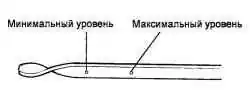 Маслоизмерительный щуп