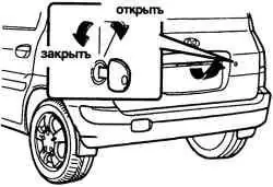 Открывание и закрывание двери задка
