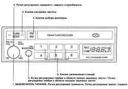 Стереоприемник (Н210)