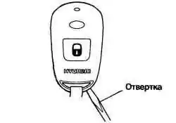 Открытие корпуса с помощью отвертки