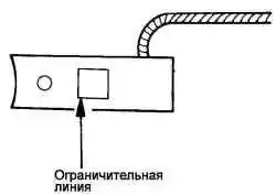 Ограничительная линия износа щетки