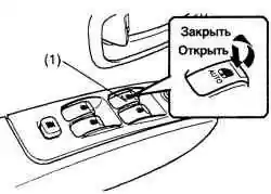 Панель управления стеклоподъемниками на двери водителя