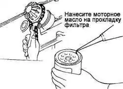 Нанесение моторного масла на прокладку фильтра