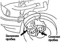 Сливная и заливная пробки механической коробки передач