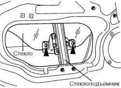 Опускание стекла