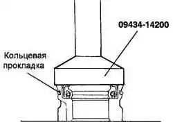 Схема установки сальника на опорную втулку рейки