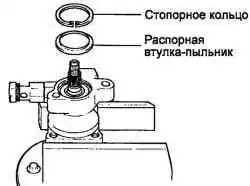 Стопорное кольцо и распорная втулка-пыльник