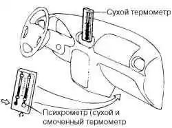 Установка сухого термометра в сопло подачи в салон охлажденного воздуха