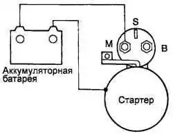 Схема проверки возврата якоря тягового реле
