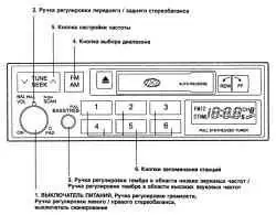 Стереоприемник (Н220)