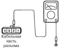 Проверка сопротивления