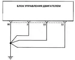 Схема соединений ЭБУ с «массой»