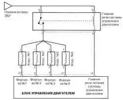 Схема соединений форсунок с ЭБУ