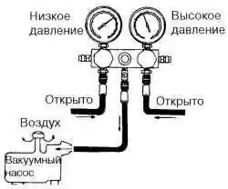 Положение «открыто»