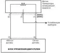 Схема соединений датчика температуры охлаждающей жидкости с ЭБУ
