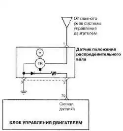 Схема соединений датчика положения распределительного вала с ЭБУ