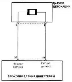 Схема соединений датчика детонации с ЭБУ