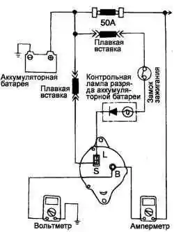 Схема проверки тока отдачи генератора
