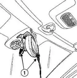 Разъединение разъема