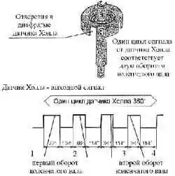 Датчик Холла