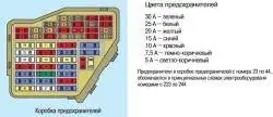 1,8 л –