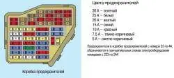 1,8 л - 