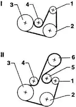 Двигатель 1,6–55 кВт (АЕЕ)