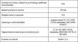 Рулевое управление