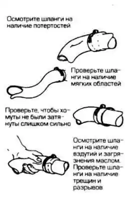 4.2 Возможные причины выхода шлангов системы охлаждения из строя