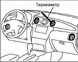 Заполнение маслом системы кондиционера