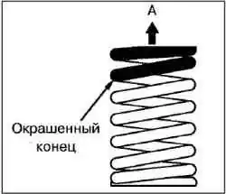 Снятие и установка сальников распределительных валов (4G63)