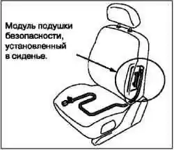 Периодическое техническое обслуживание операции в моторном отсеке