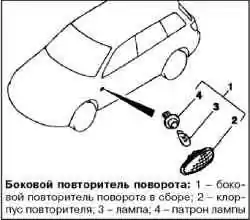Снятие и установка боковых повторителей поворота