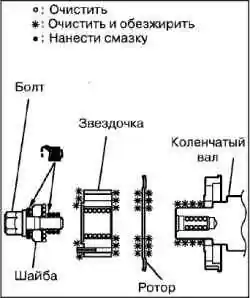 Замена ремня привода ГРМ и ремня привода балансирного механизма (4G63)