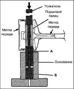 Снятие и разборка шатунно-поршневой группы