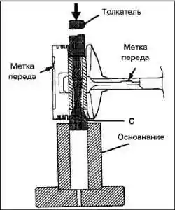 Снятие и разборка шатунно-поршневой группы