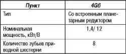 Общие сведения