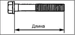 Сборка компонентов блока цилиндров