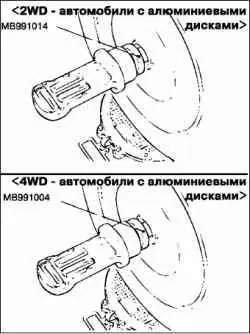 Проверка неравномерности износа шин