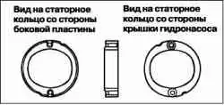 Снятие и установка гидронасоса усилителя рулевого управления