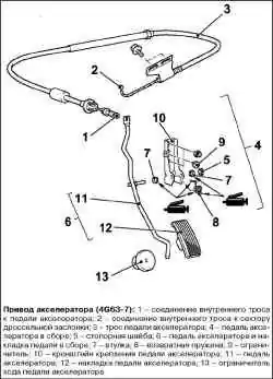Система регулирования топливоподачи