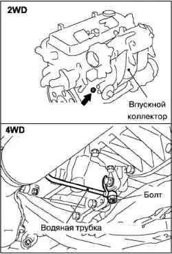 Замена охлаждающей жидкости