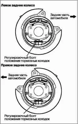 Снятие и установка тормозных накладок и барабанного механизма