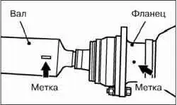 Снятие и установка карданного вала (4WD)
