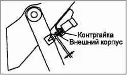 Проверка и регулировка педали тормоза