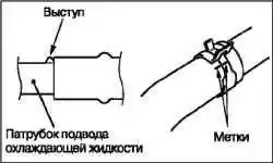 Снятие и установка термостата