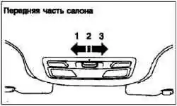 Лампы освещения салона